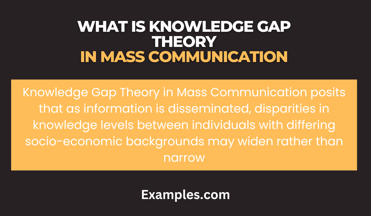 what is knowledge gap theory in mass communication