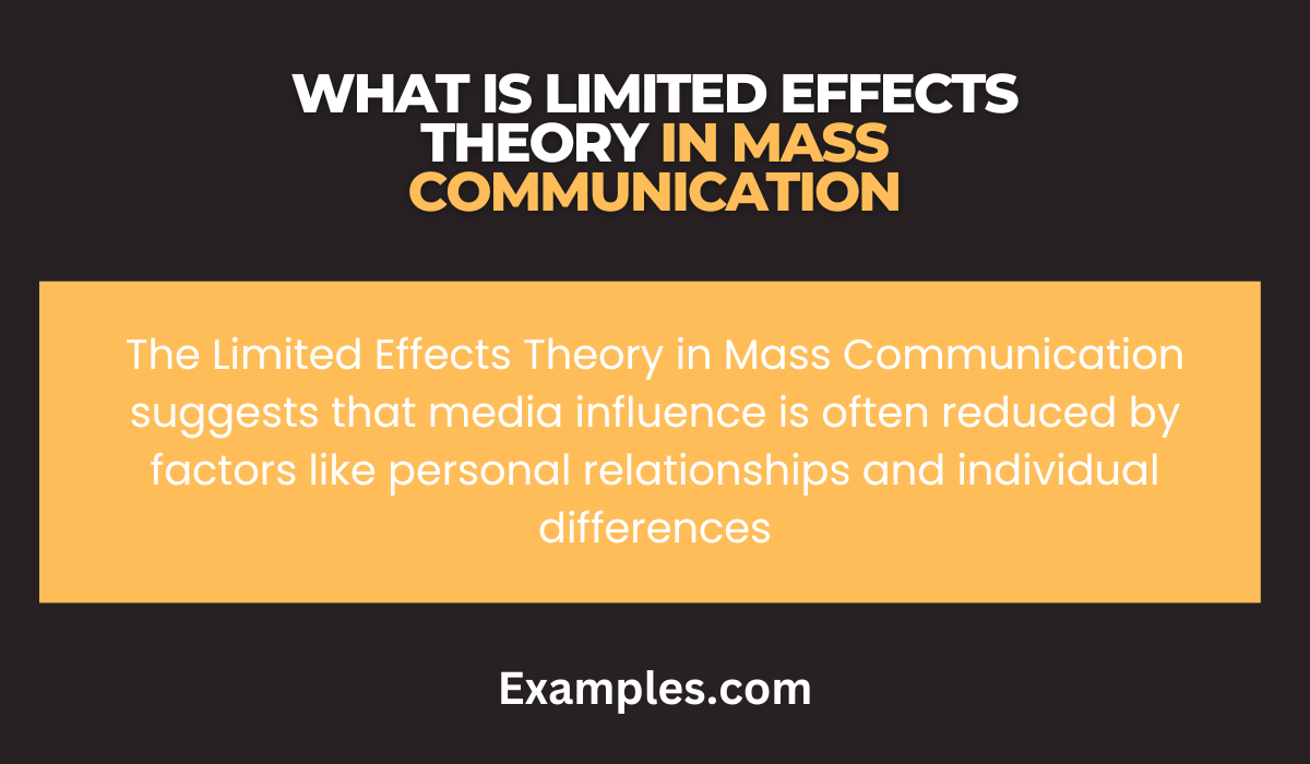 what is limited effects theory in mass communication