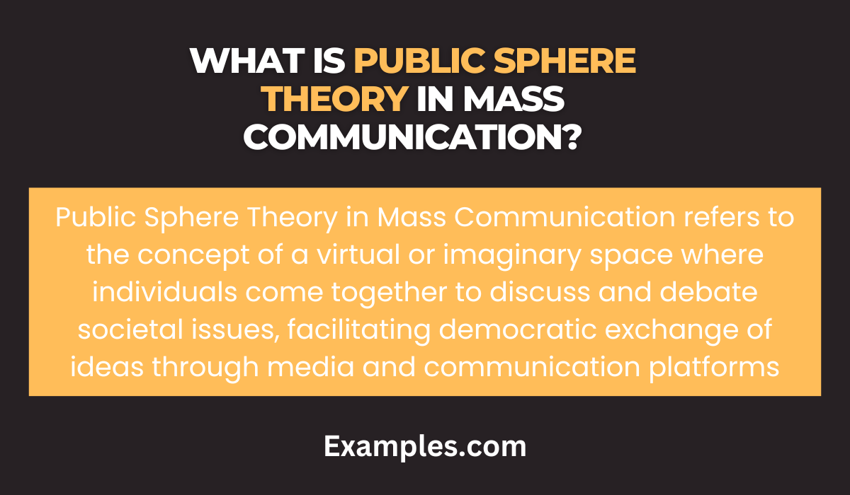 what is public sphere theory in mass communication