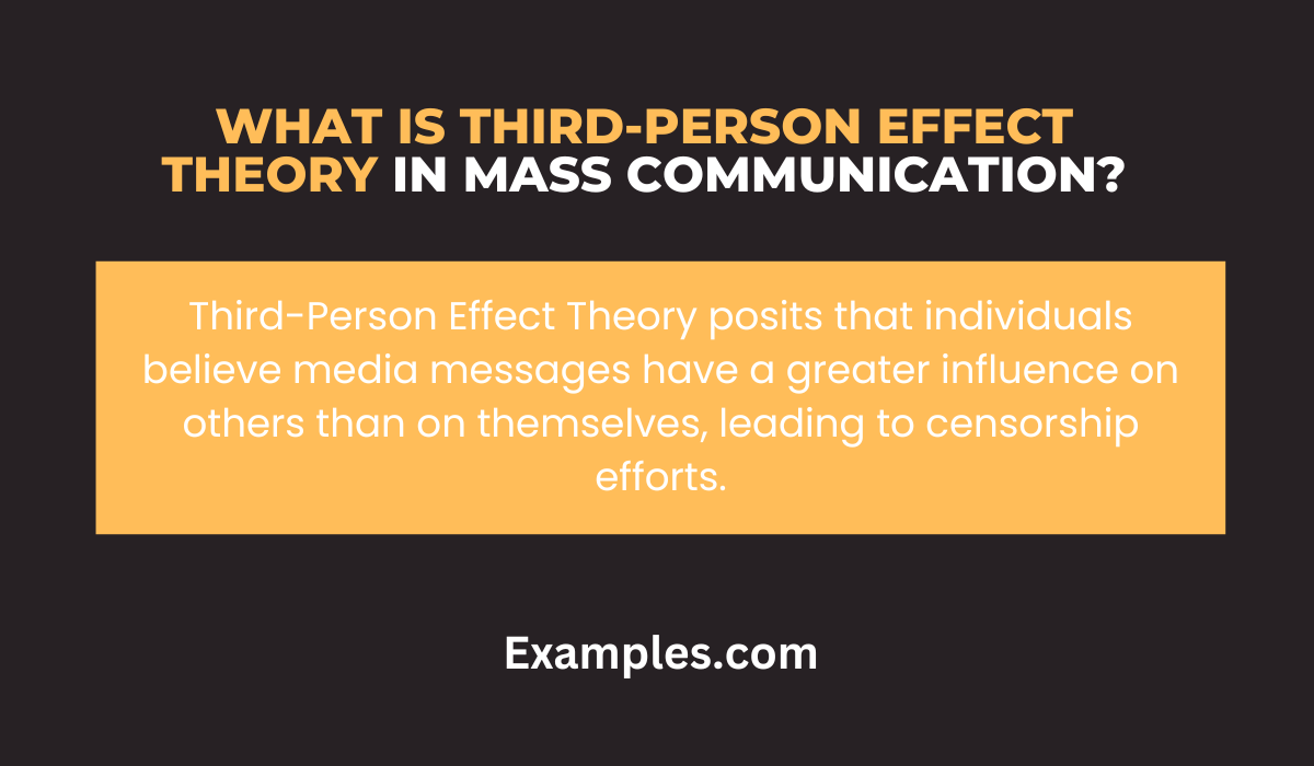 what is third person effect theory in mass communication