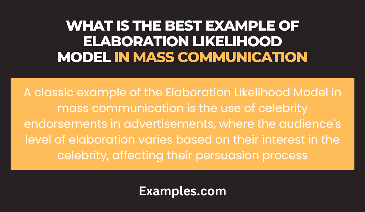 what is the best example of elaboration likelihood model in mass communication