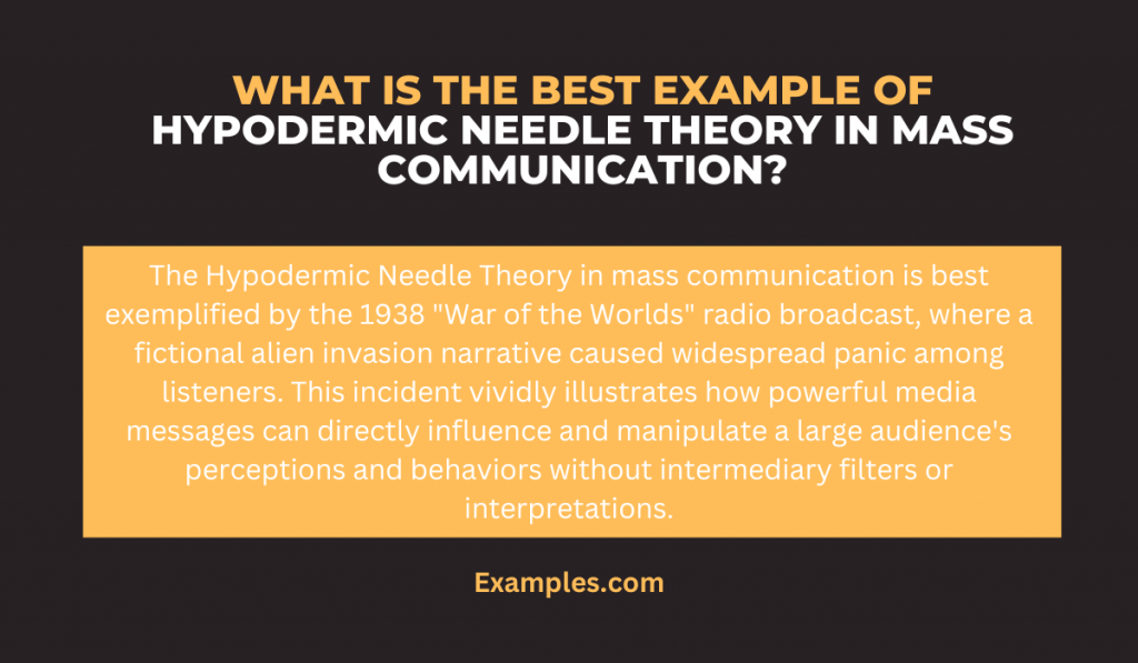 What is the Best Example of Hypodermic Needle Theory in Mass Communication