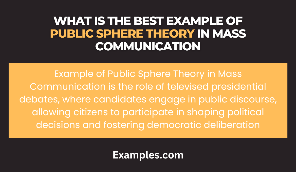 what is the best example of public sphere theory in mass communication