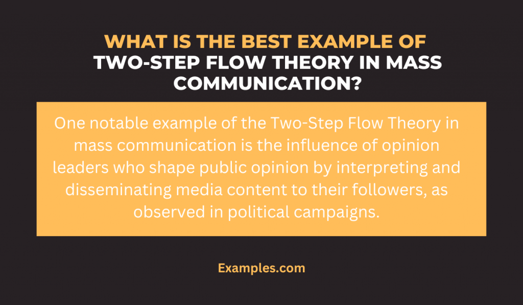 what is the best example of uses and gratifications theory in mass communication1 1024x597