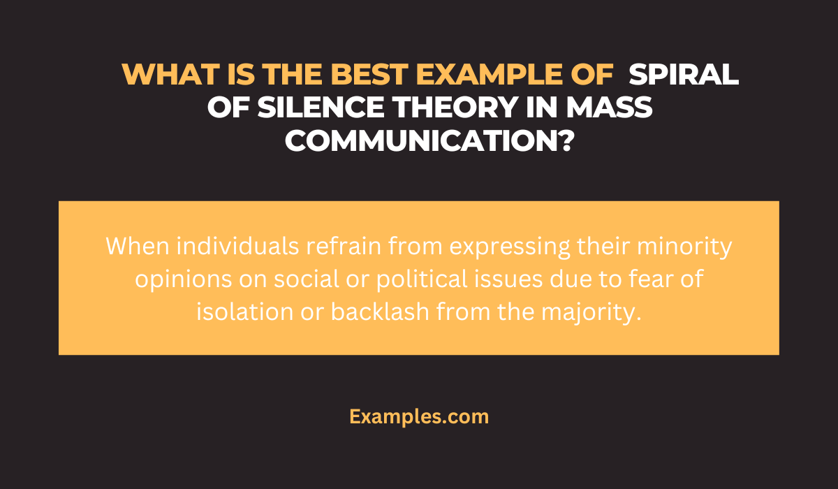 what is the best example of spiral of silence theory in mass communication