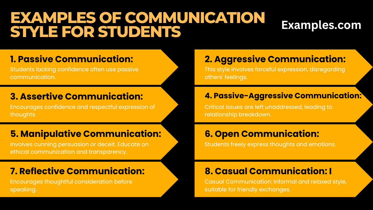 10 examples of communication style for students