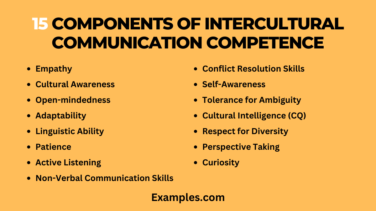 15 components of intercultural communication competence 1