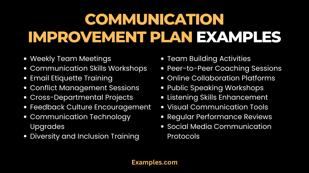 20 communication improvement plan examples