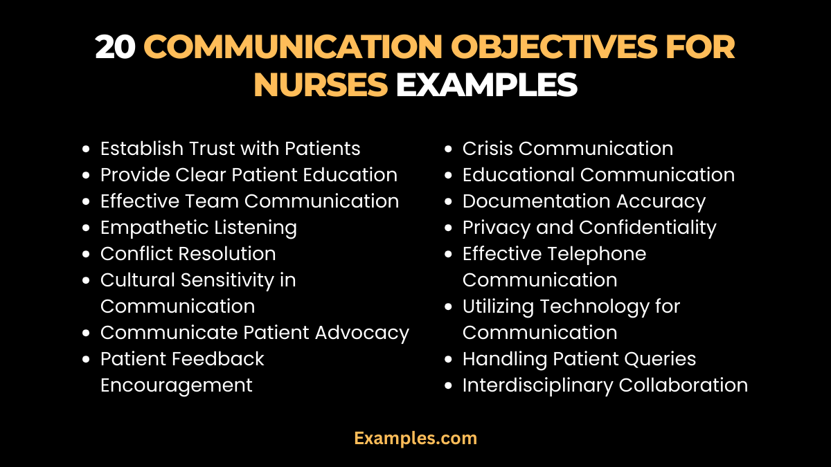 20 communication objectives for nurses examples