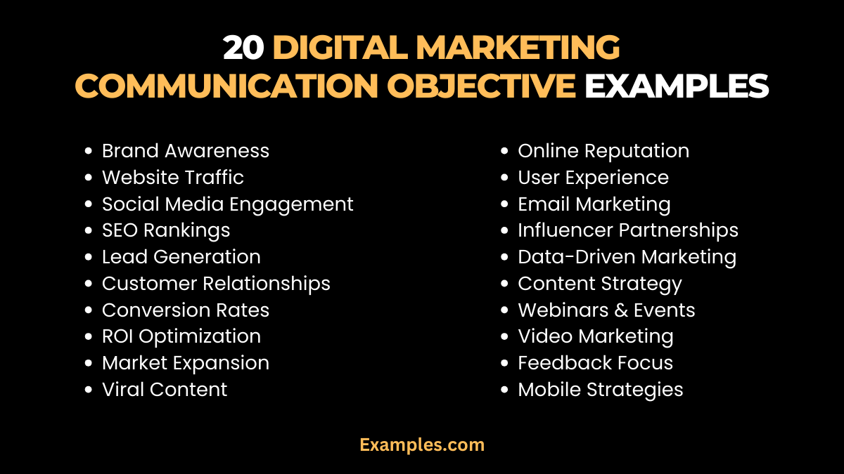 20 digital marketing communication objective examples