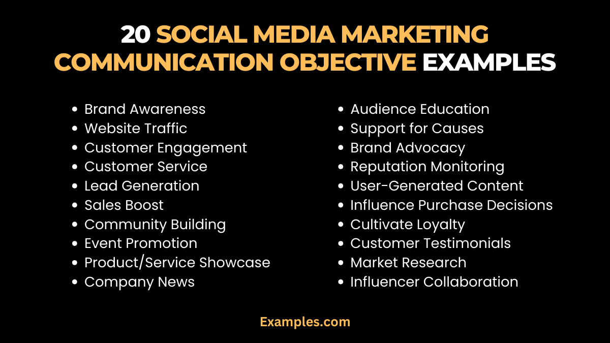 20 social media marketing communication objective examples