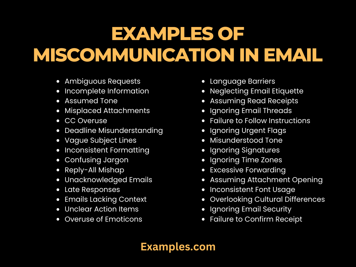 30 miscommunication in email 1