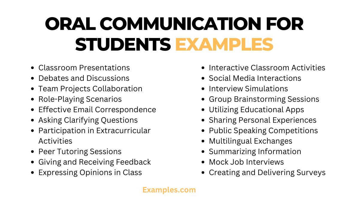 30 oral communication for students examples