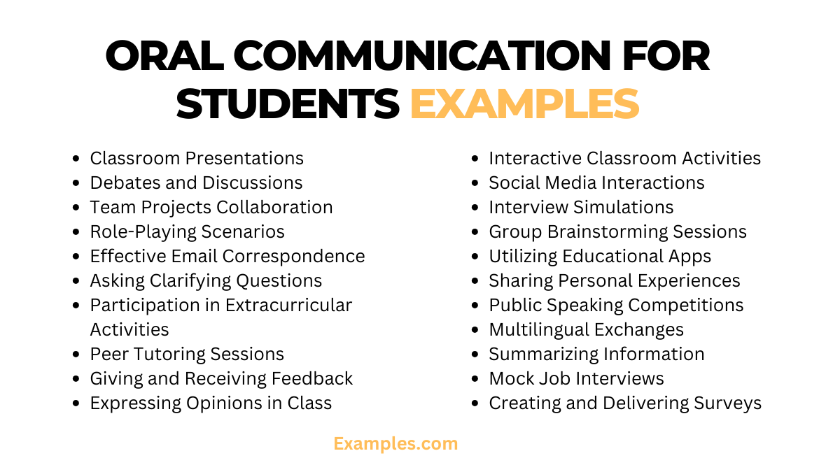 essay questions about oral communication