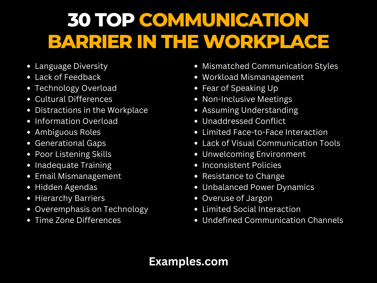 Communication Barriers in the Workplace: Examples, How to fix , PDF