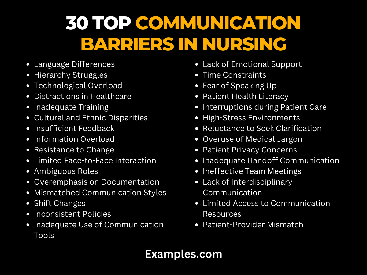 30 top communication barriers in nursing
