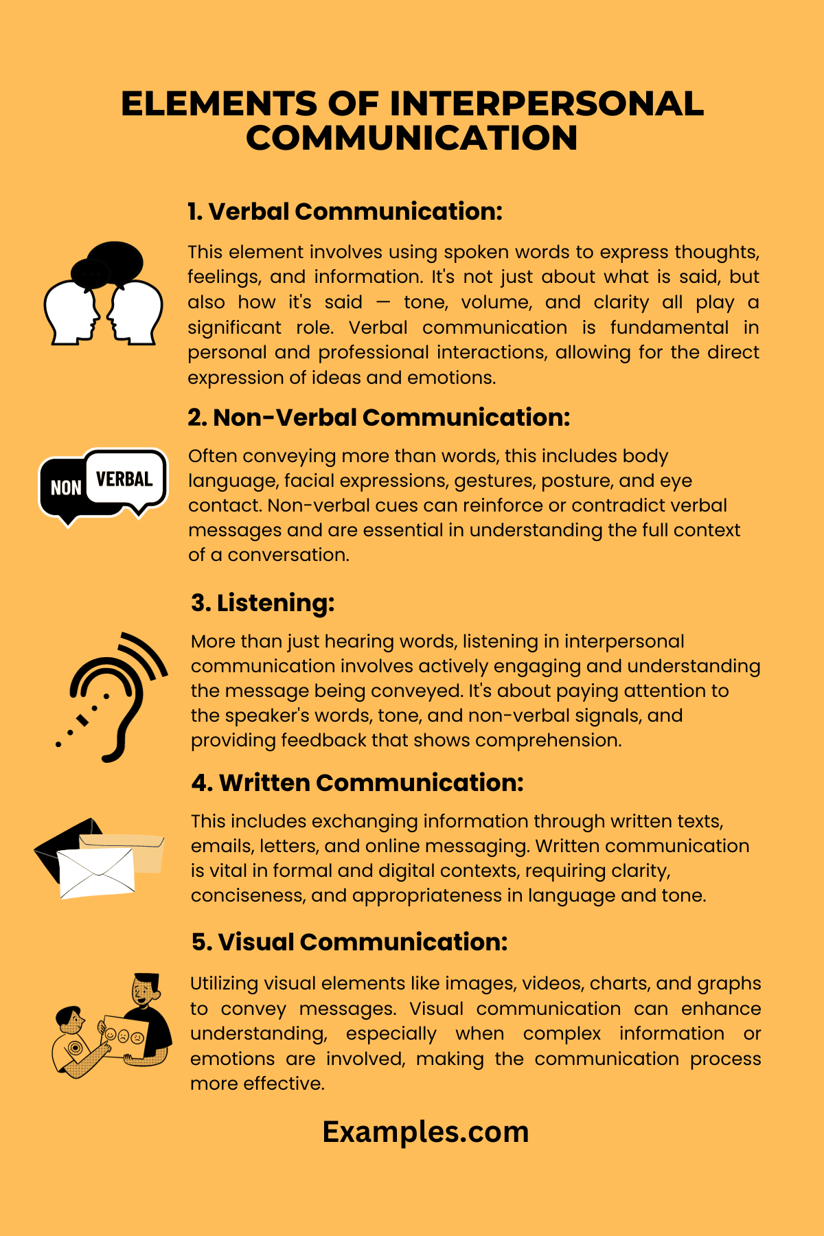 5 elements of interpersonal communication
