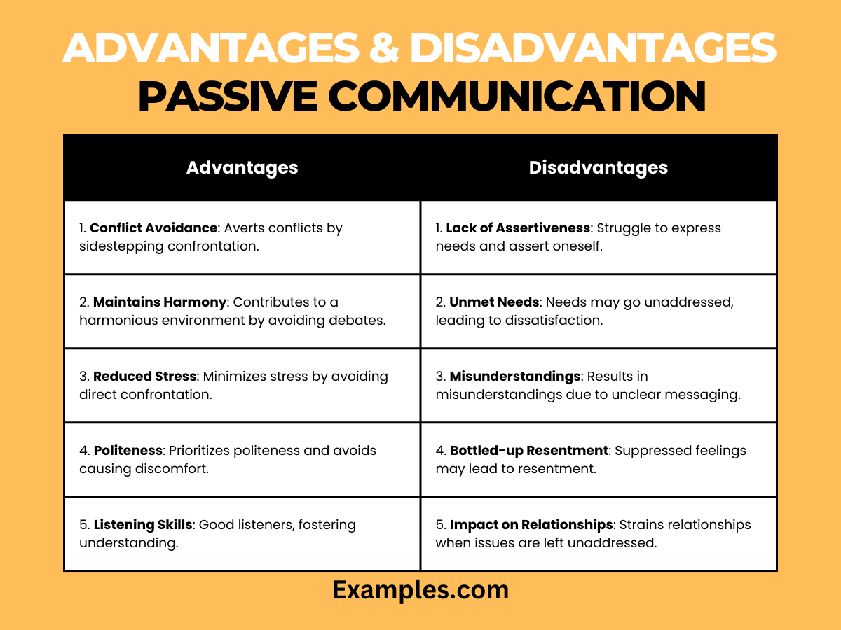 advantages disadvantages of passive communication 1