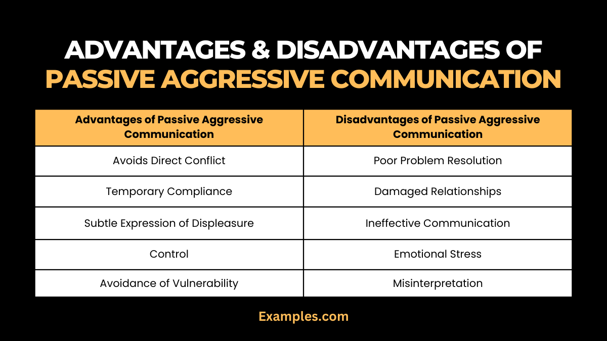 advantages and disadvantages of passive aggressive communication