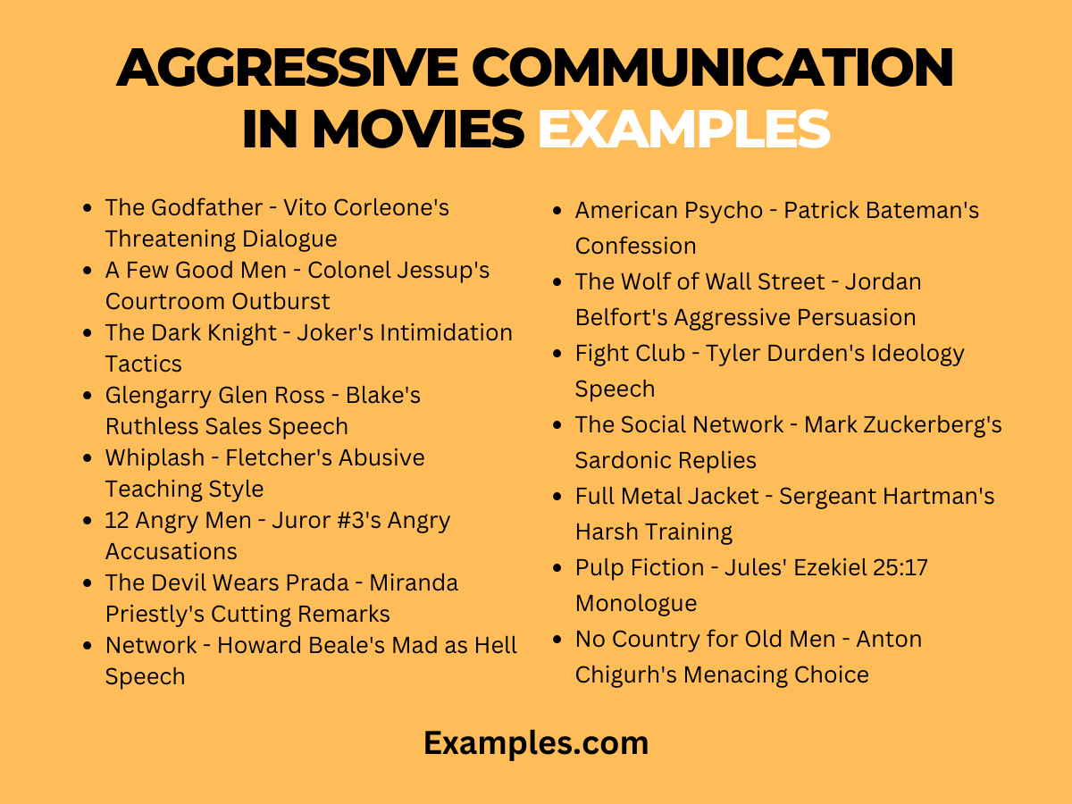 aggressive communication in movies examples1