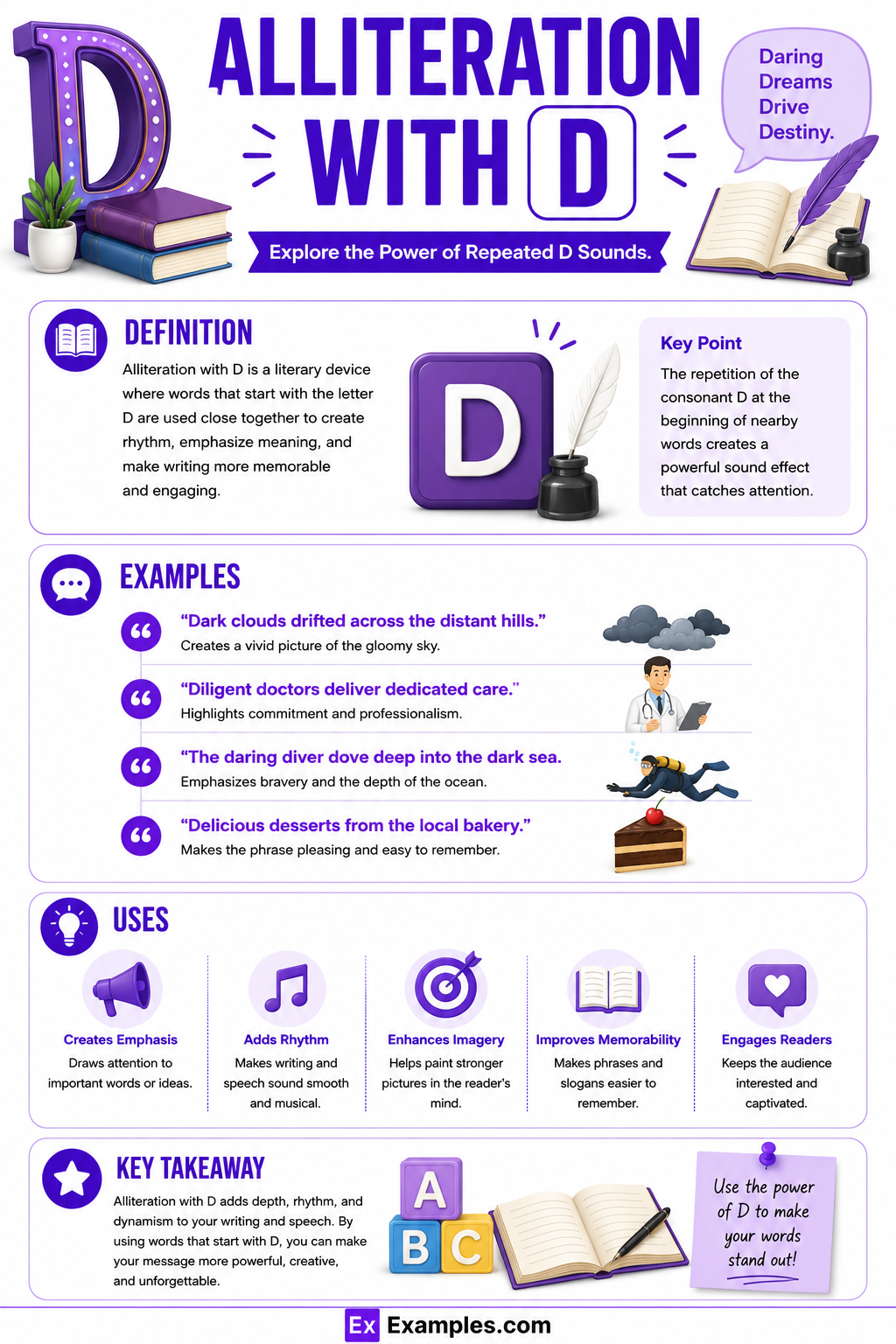 17+ Alliteration with D Examples