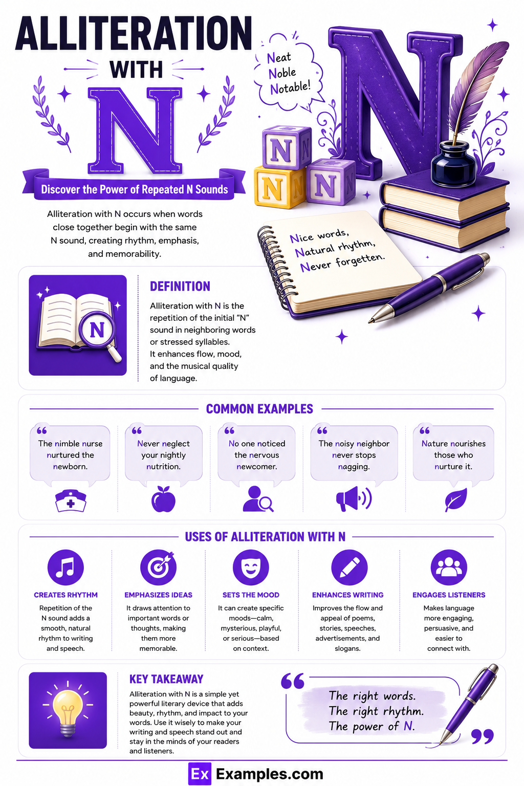 19+ Alliteration with N Examples