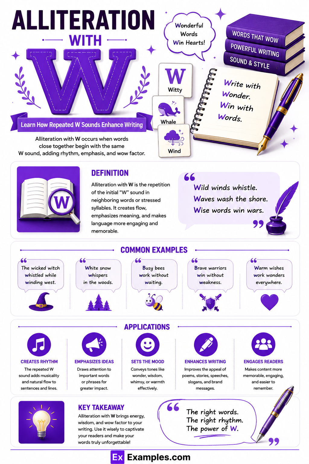 19+ Alliteration with W Examples