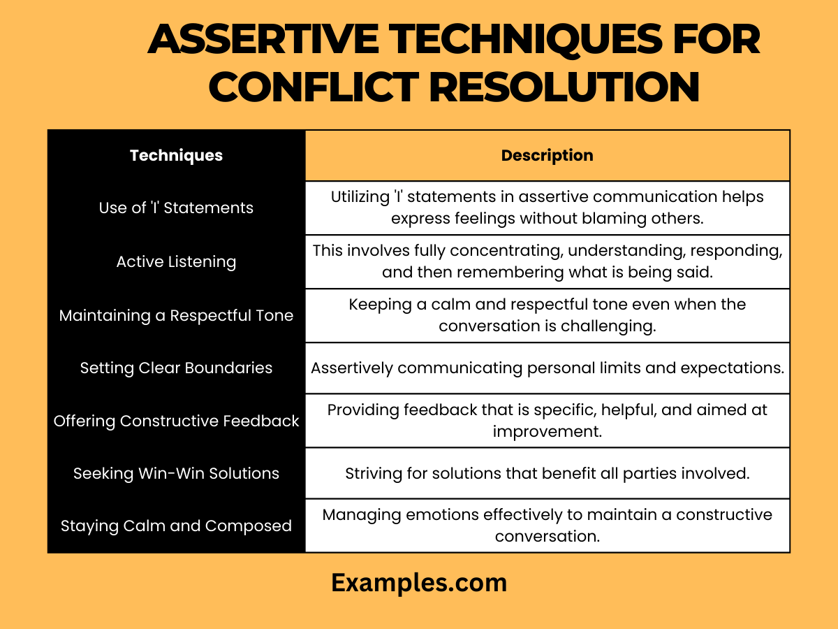 assertive techniques for conflict resolution