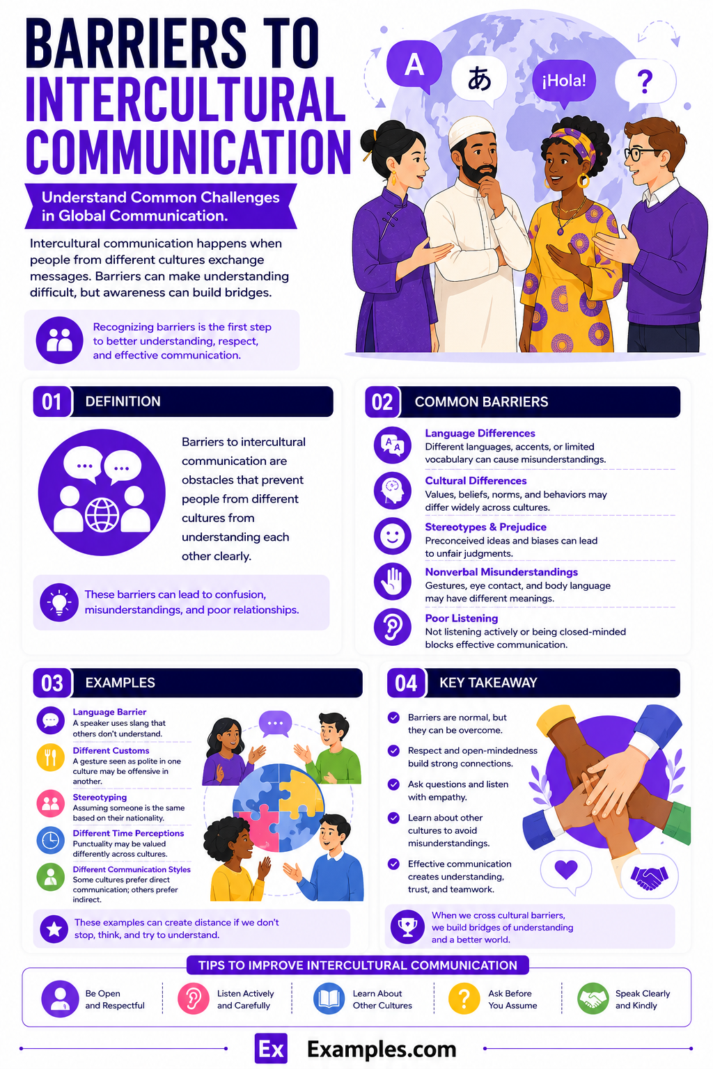 14+ Barriers to Intercultural Communication Examples