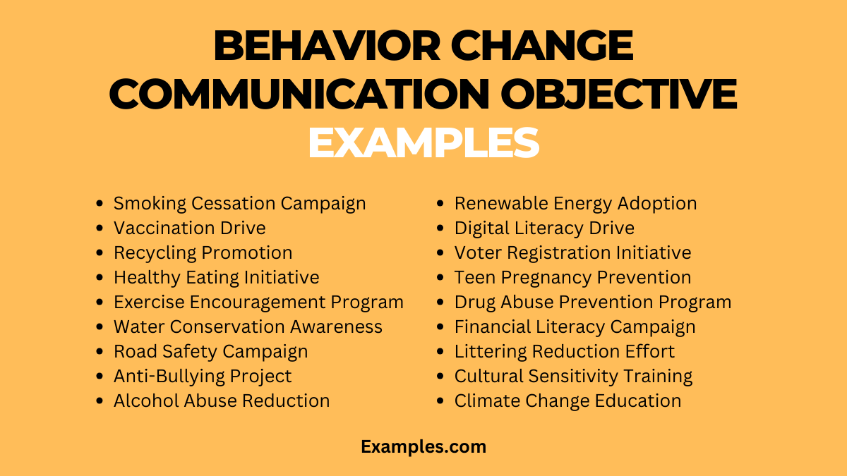 behavior change communication objective examples