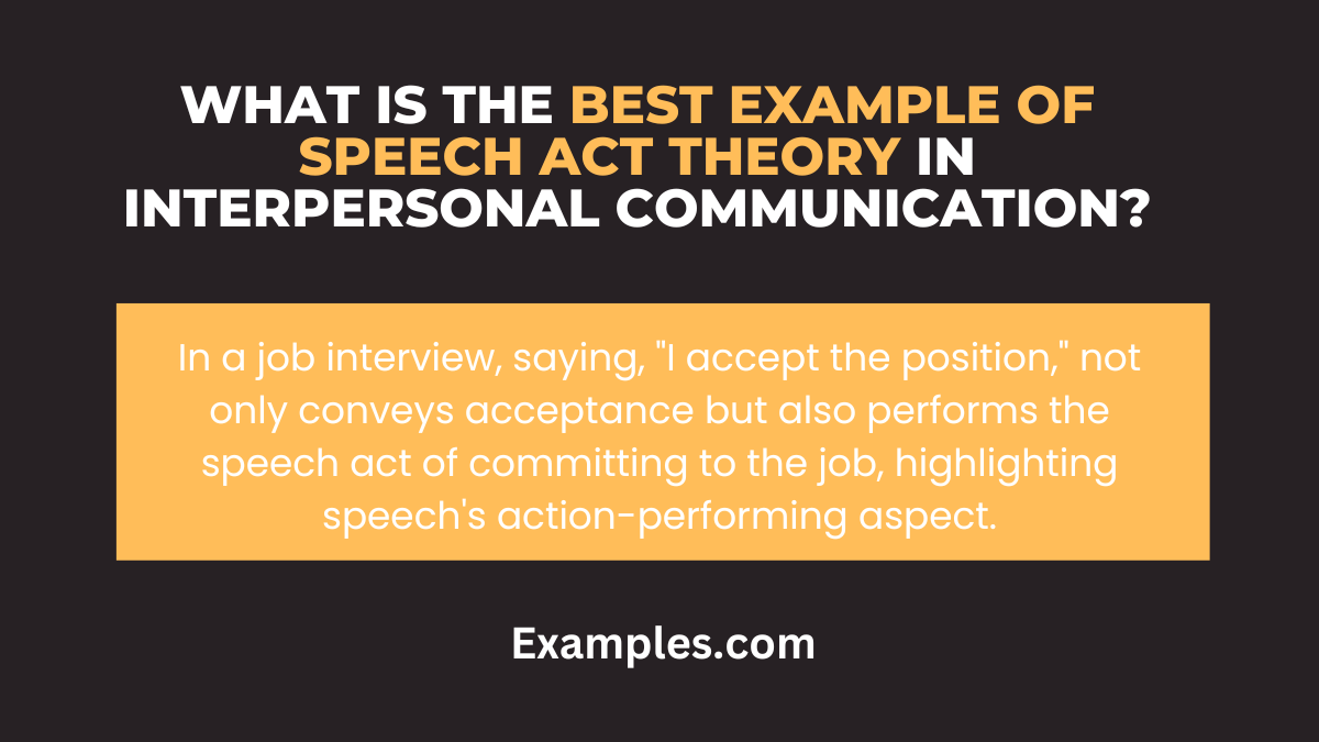 best example of speech act theory