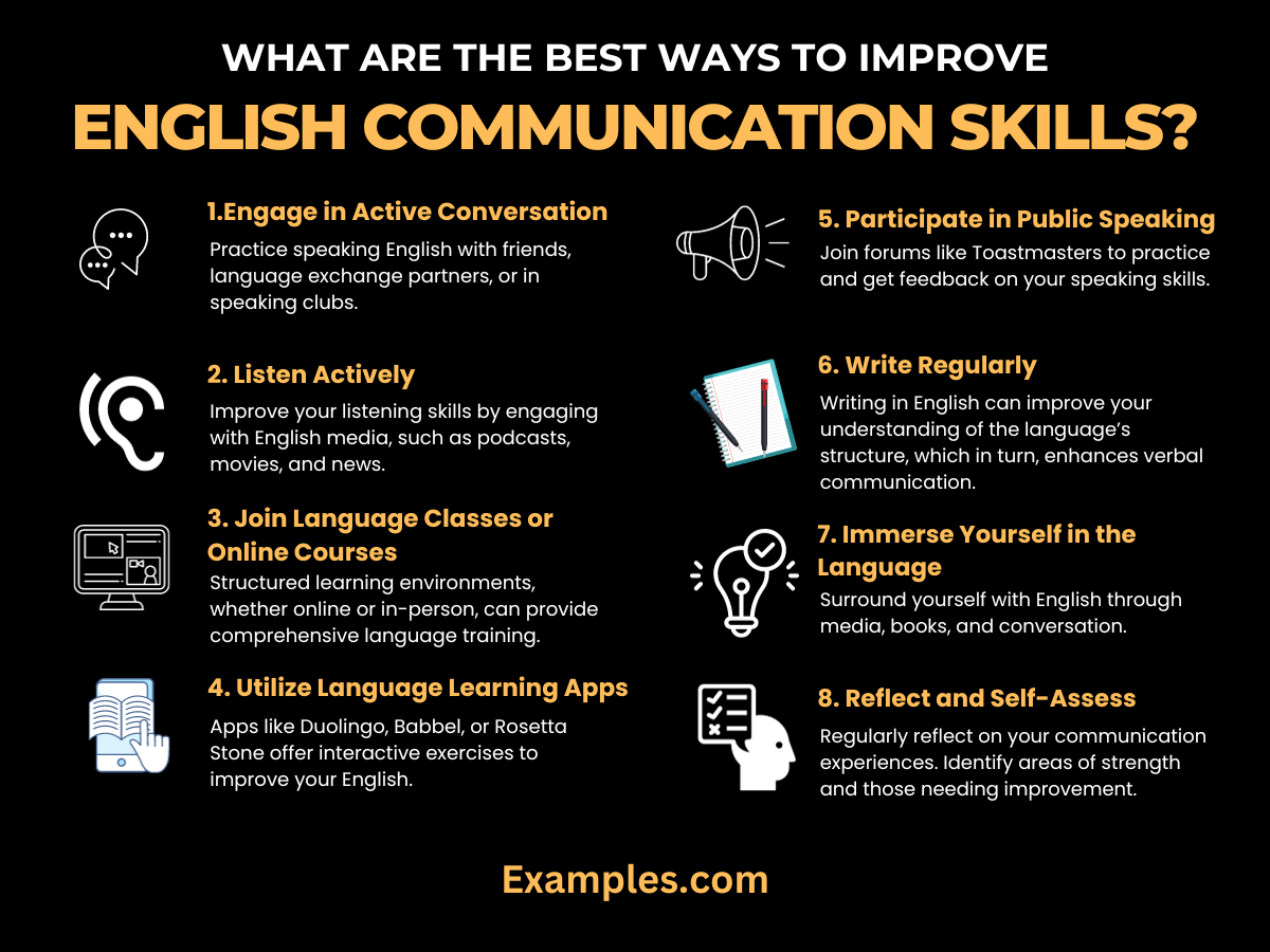 How To Improve English Communication Skills 