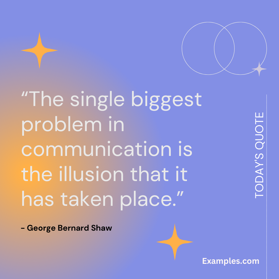biggest problem in communication quote by george bernard shaw