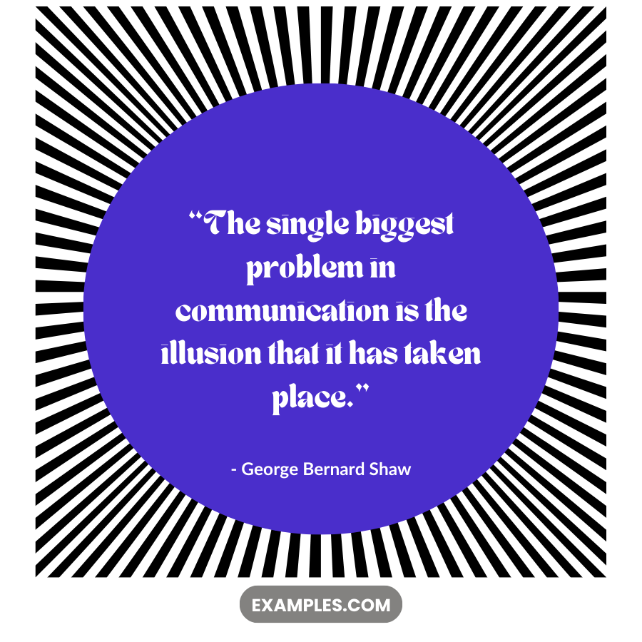 biggest problem in communication is the illusion by george bernard shaw