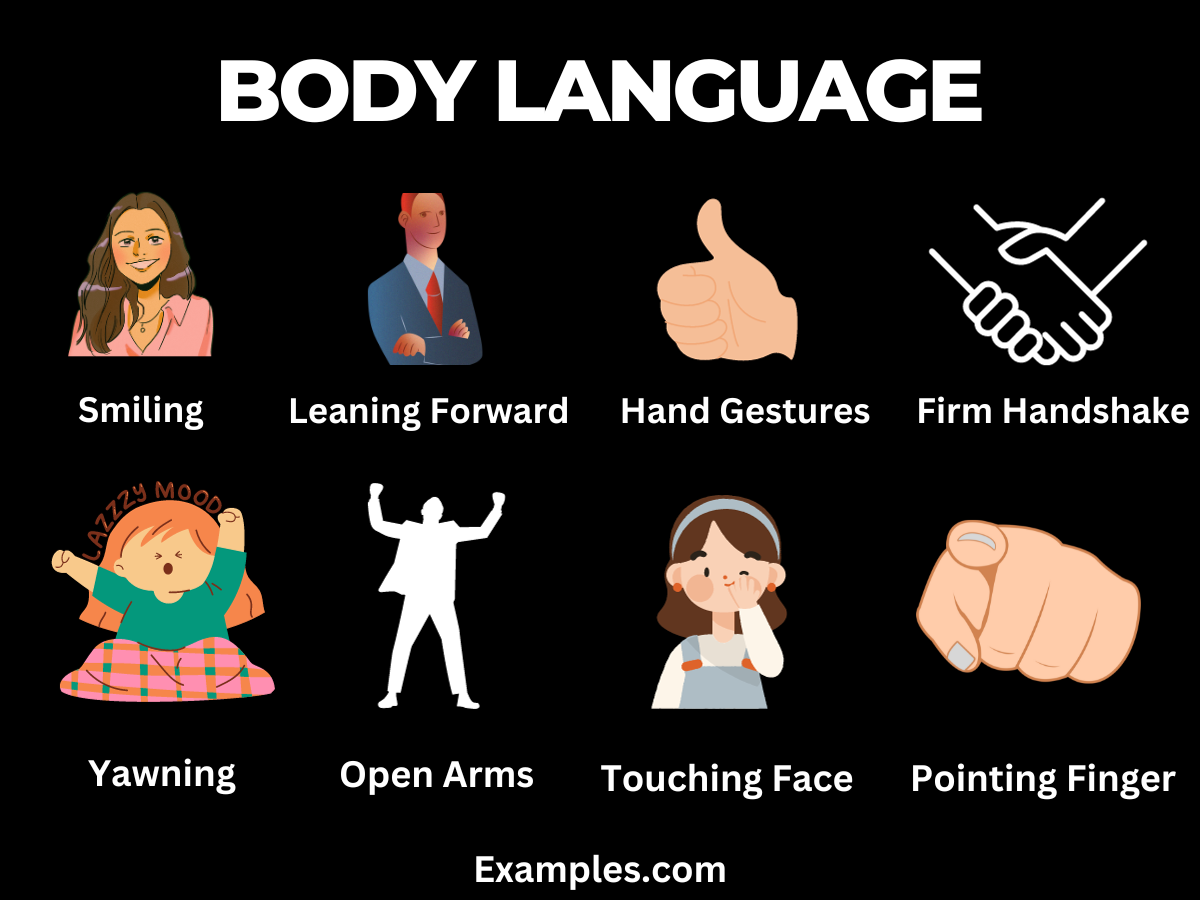 Body Language in Oral Communication