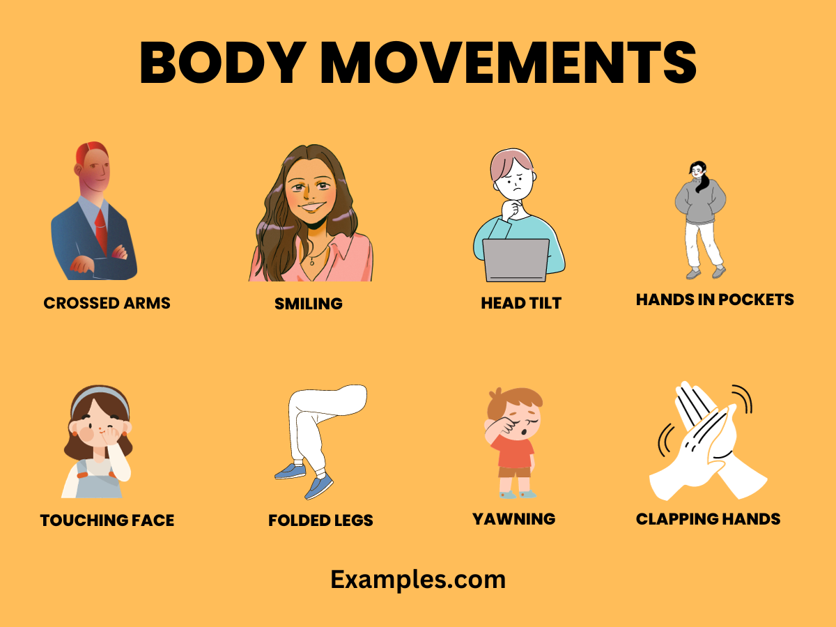 Body Movements in Nonverbal Communication: Examples, PDF