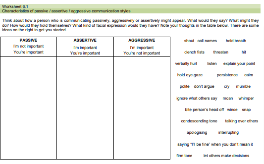 Assertive Communication Worksheets Examples Pdf 3550