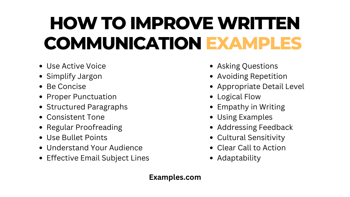 characteristics of a written communication examples