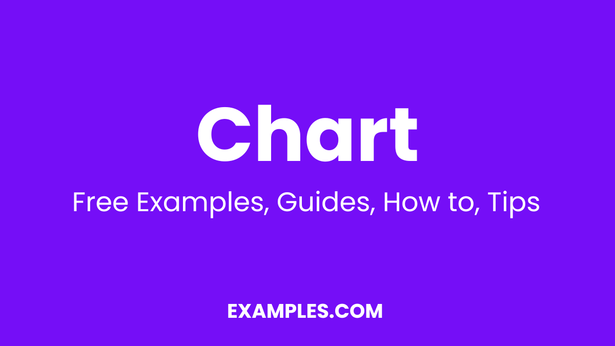 Chart Examples