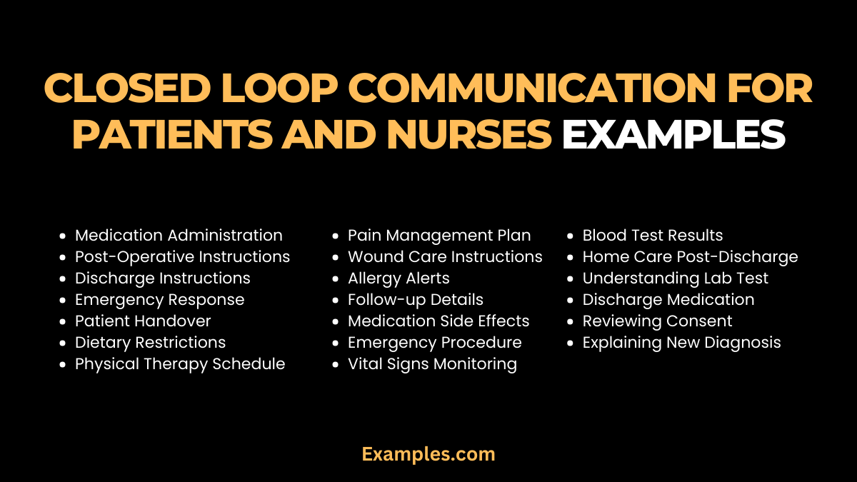 closed loop communication for patients and nurses examples