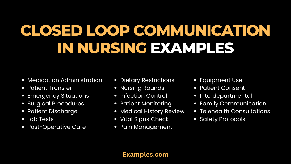 closed loop communication in nursing examples