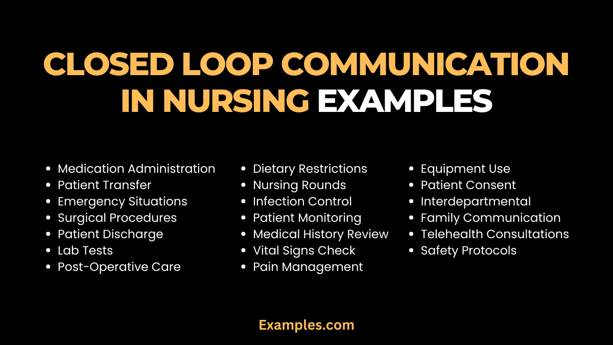 Closed Loop Communication in Nursing Examples