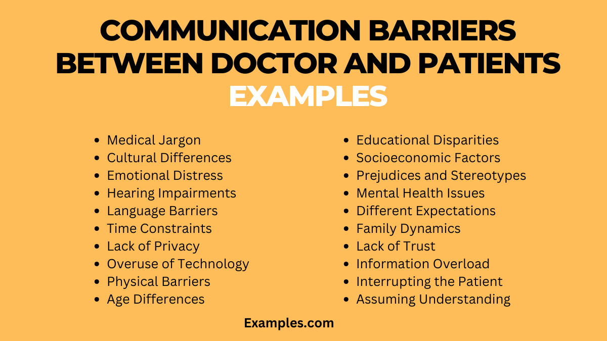 communication barriers between doctor and patients examples