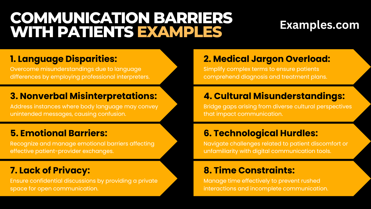 communication barriers with patients examples