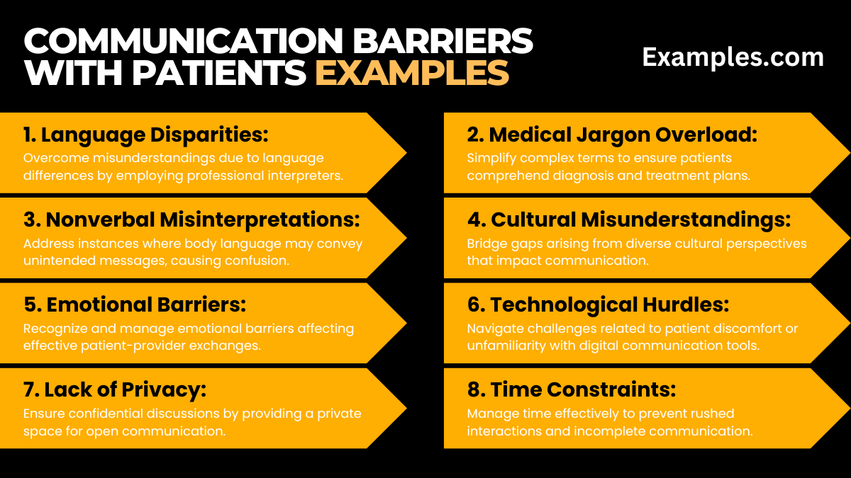 Communication Barriers with Patients Examples