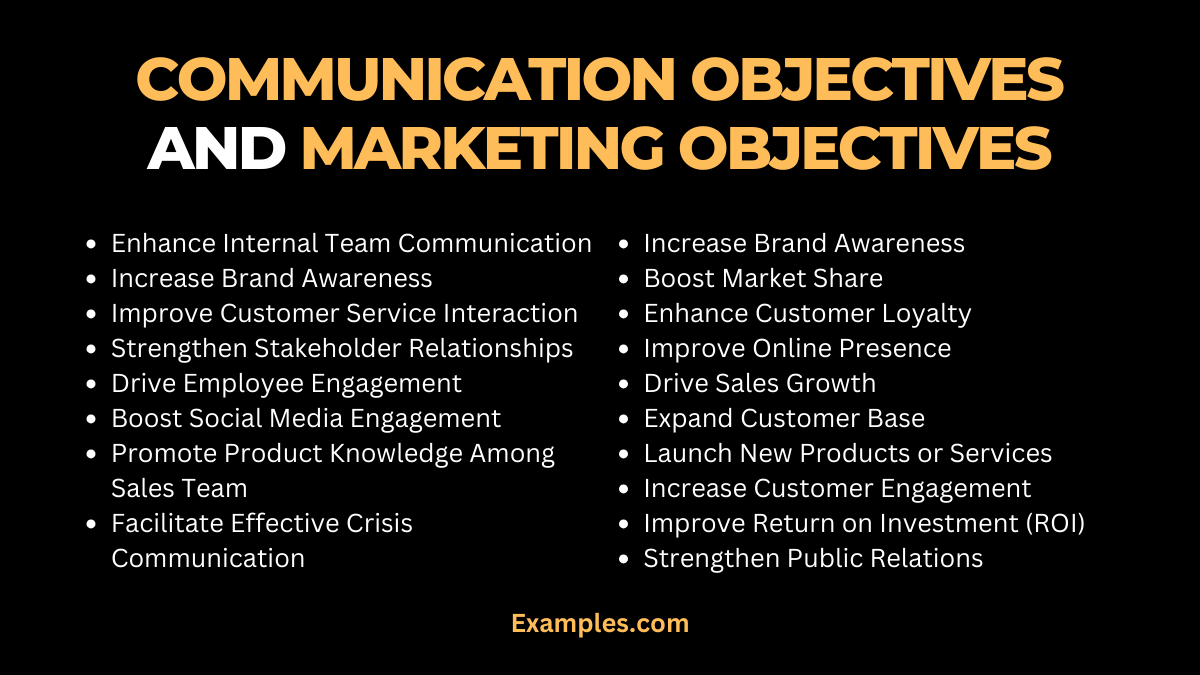 communication objectives and marketing objective