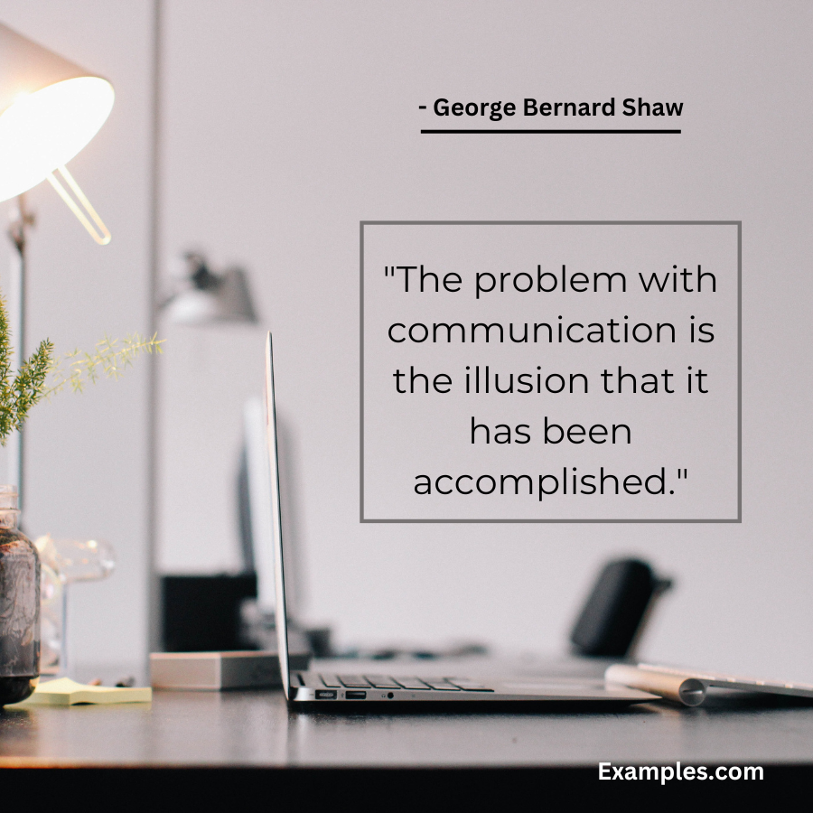 communication quote for work by george bernard shaw