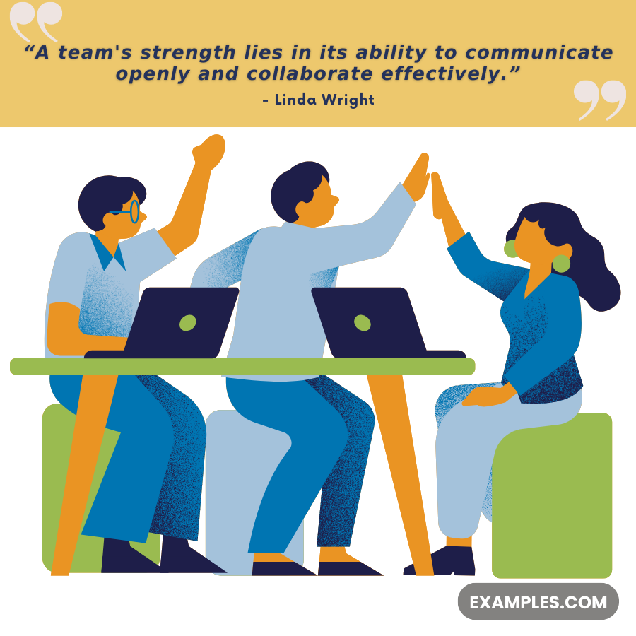 communication quotes for teams by linda wright