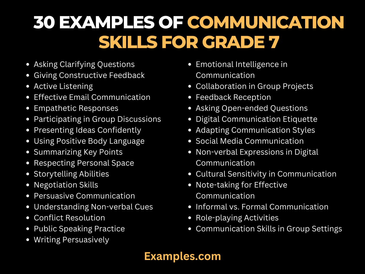 communication skills for grade 7 examples