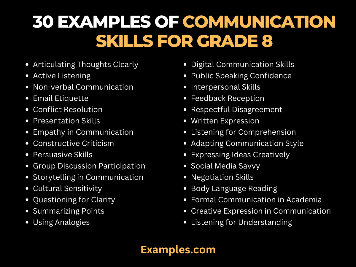 communication skills for grade 8 examples